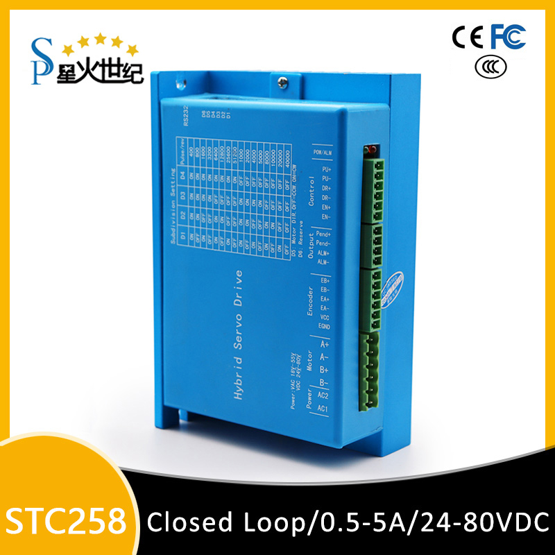 步進驅(qū)動器：STC258M